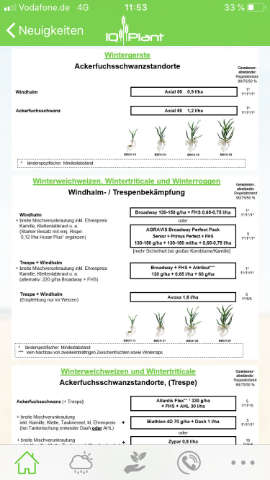 Grafiken in der Pflanzenbau-Empfehlung